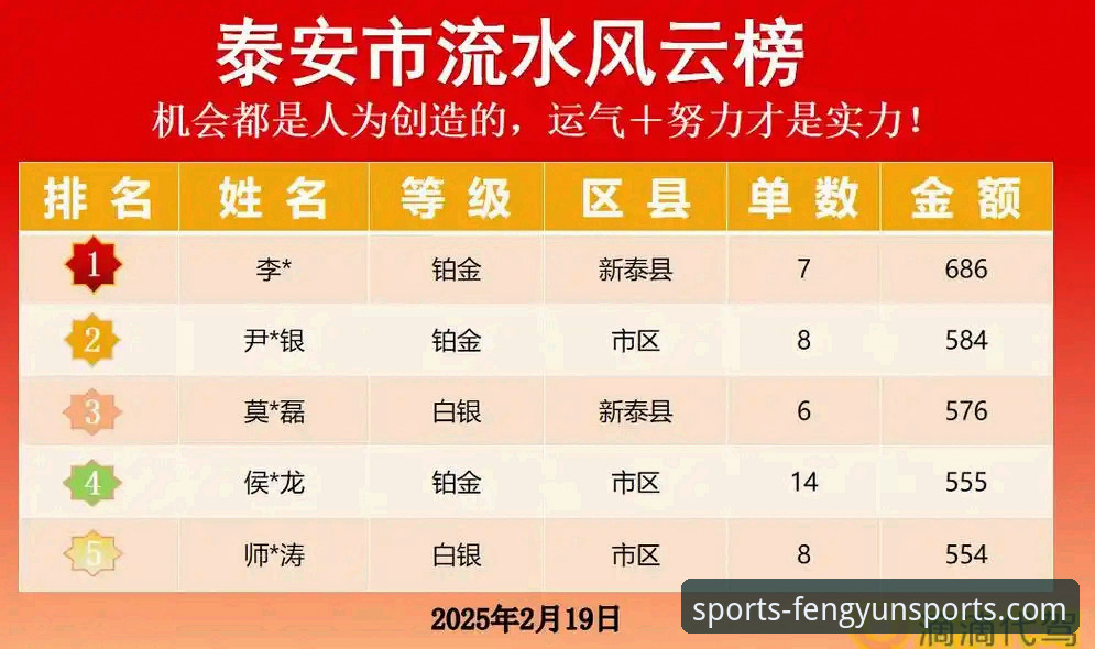 技术评测员亲述风云体育下载全攻略：从2026新版到竞品对比的实战经验